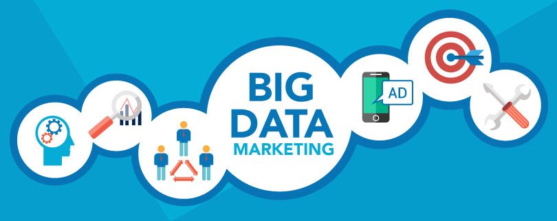 Big data e marketing