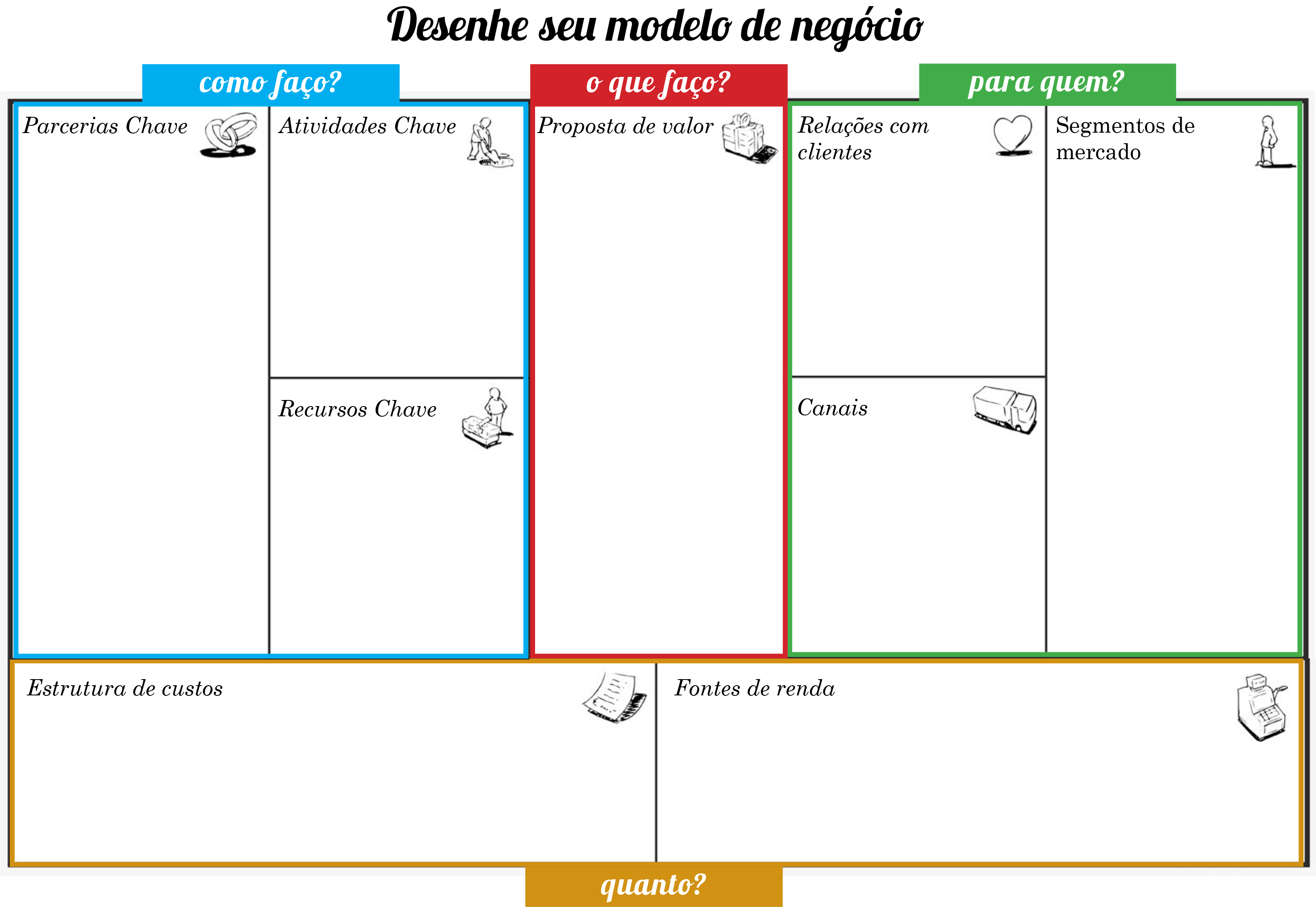 business-model-canvas-design-management-and-leadership