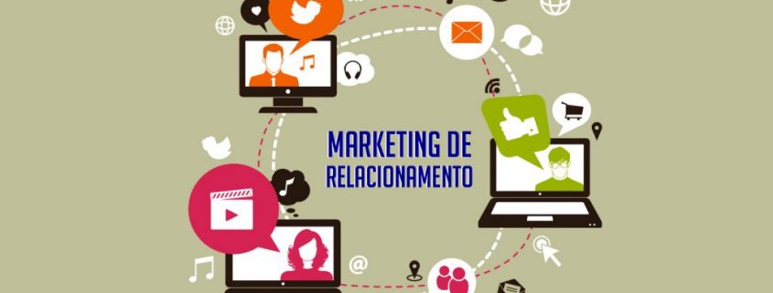 Etapas de um programa de Marketing de relacionamento