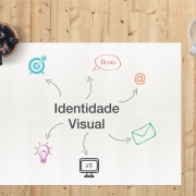 Processos de uma Identidade Visual