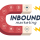 Vantagens de se utilizar Inbound Marketing